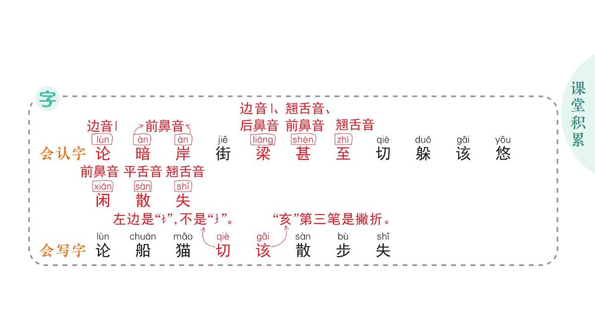 小学语文新部编版二年级上册第七单元19 雾在哪里作业课件（含答案）（2025秋）第2页
