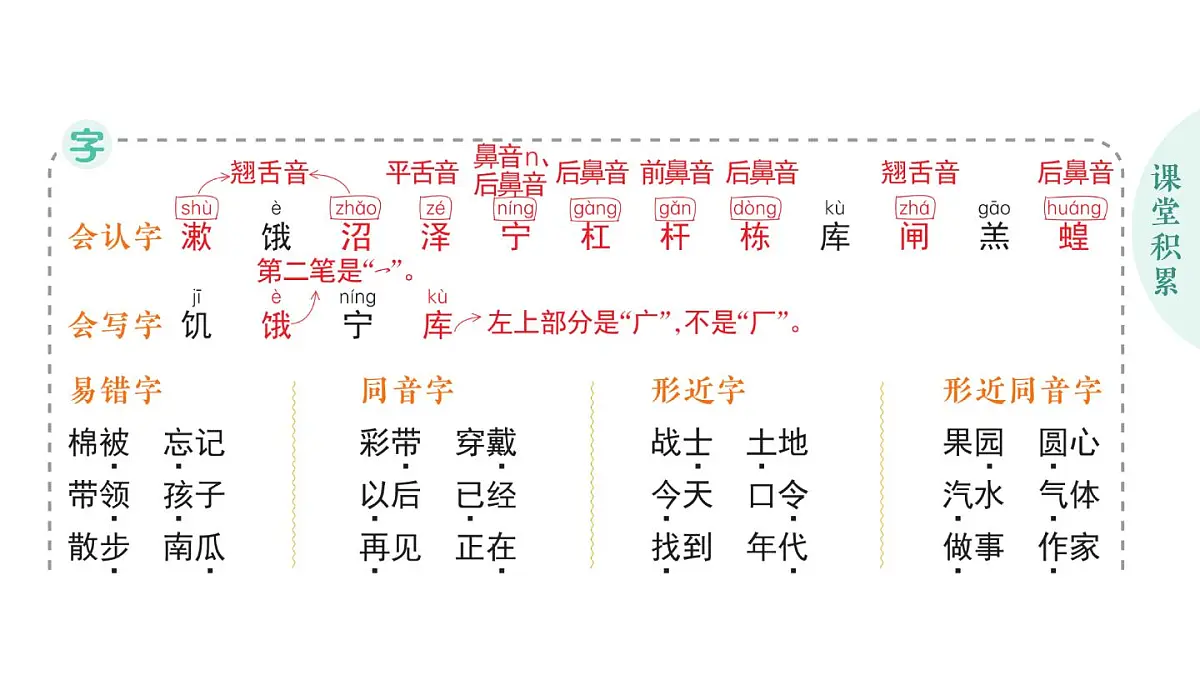 小学语文新部编版二年级上册第七单元语文园地七作业课件（含答案）（2025秋）第2页