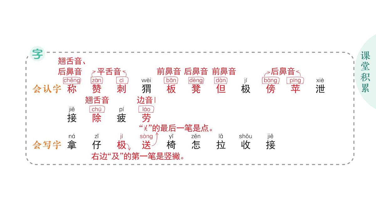 小学语文新部编版二年级上册第八单元21 称赞作业课件（含答案）（2025秋）第2页