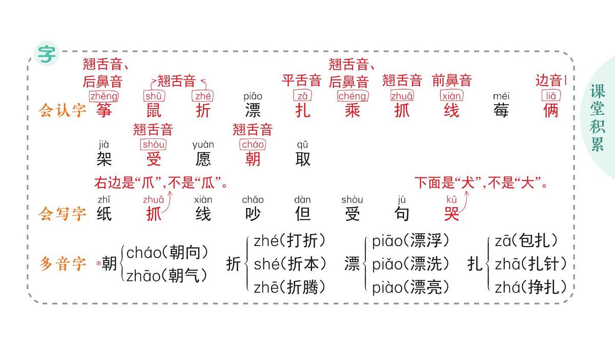 小学语文新部编版二年级上册第八单元22 纸船和风筝作业课件（含答案）（2025秋）第2页