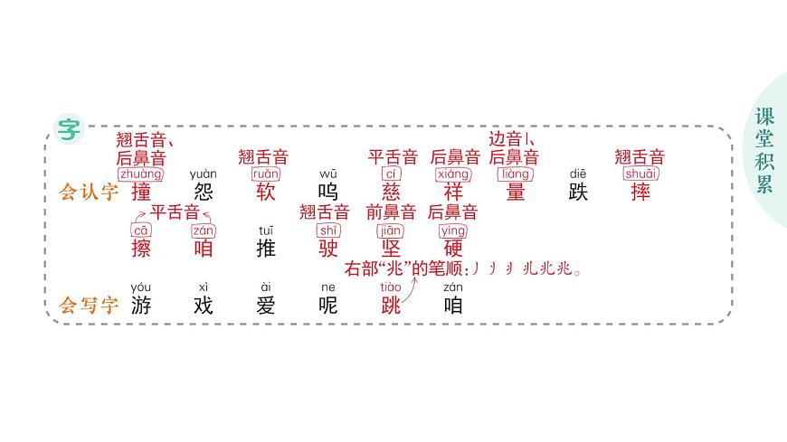 小学语文新部编版二年级上册第八单元23 快乐的小河作业课件（含答案）（2025秋）第2页
