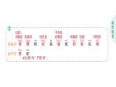 小學(xué)語文新部編版二年級(jí)上冊第八單元語文園地八作業(yè)課件（含答案）（2025秋）