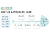 小學(xué)語文新部編版三年級(jí)上冊(cè)第六單元17 海濱小城作業(yè)課件（含答案）（2025秋）