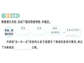 小學(xué)語文新部編版三年級上冊第六單元19 香港，璀璨的明珠作業(yè)課件（含答案）（2025秋）
