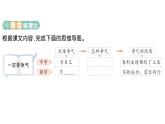 小學(xué)語文新部編版三年級(jí)上冊(cè)第八單元24 一定要爭(zhēng)氣作業(yè)課件（含答案）（2025秋）