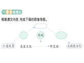 小學(xué)語文新部編版三年級(jí)上冊(cè)第八單元26 一個(gè)粗瓷大碗作業(yè)課件（含答案）（2025秋）