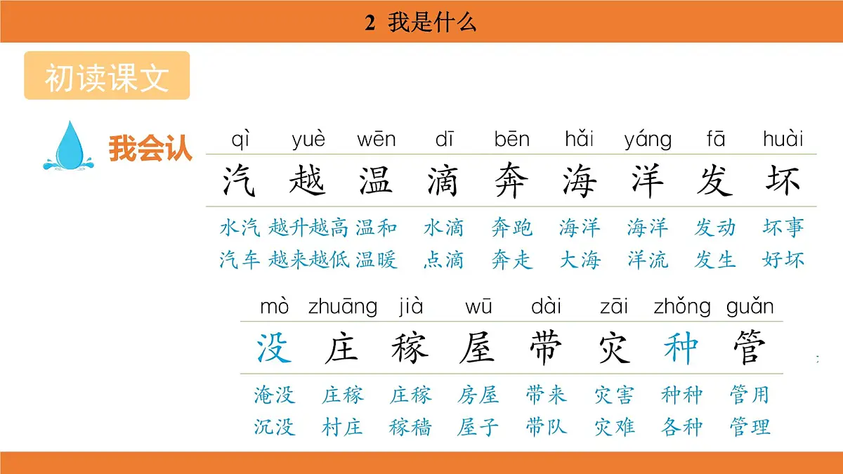 统编版（2024）二年级语文上册课件 第一单元 2 我是什么第7页