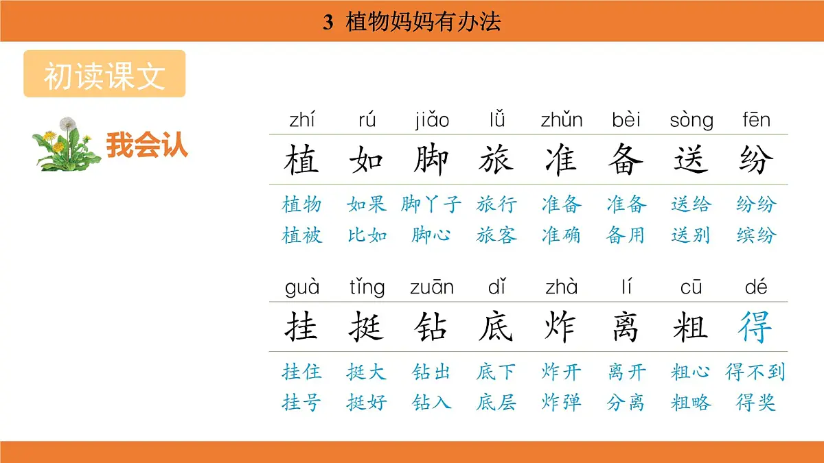 统编版（2024）二年级语文上册课件 第一单元 3 植物妈妈有办法第4页