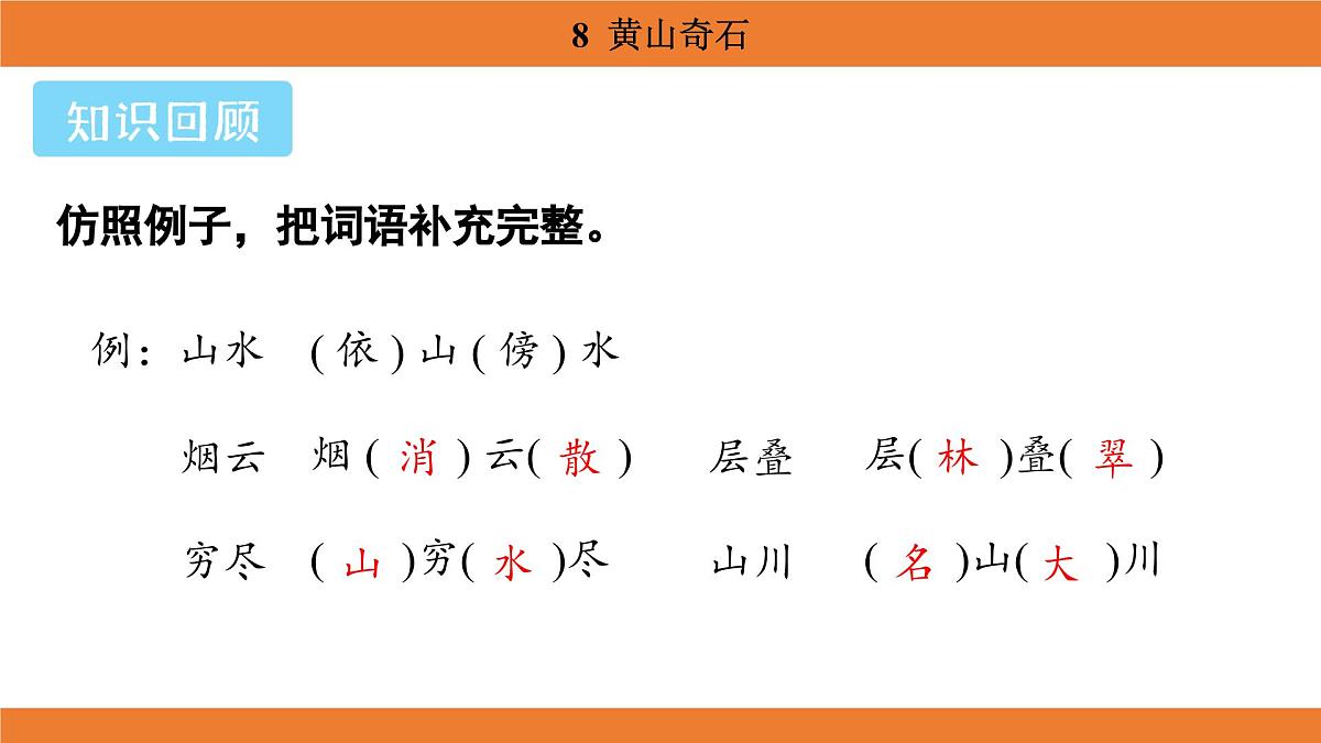 统编版（2024）二年级语文上册课件 第四单元 8  黄山奇石第2页