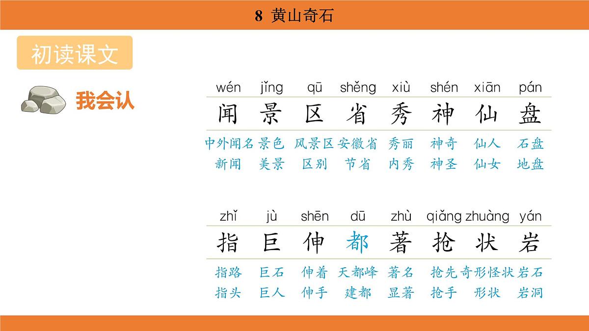 统编版（2024）二年级语文上册课件 第四单元 8  黄山奇石第4页