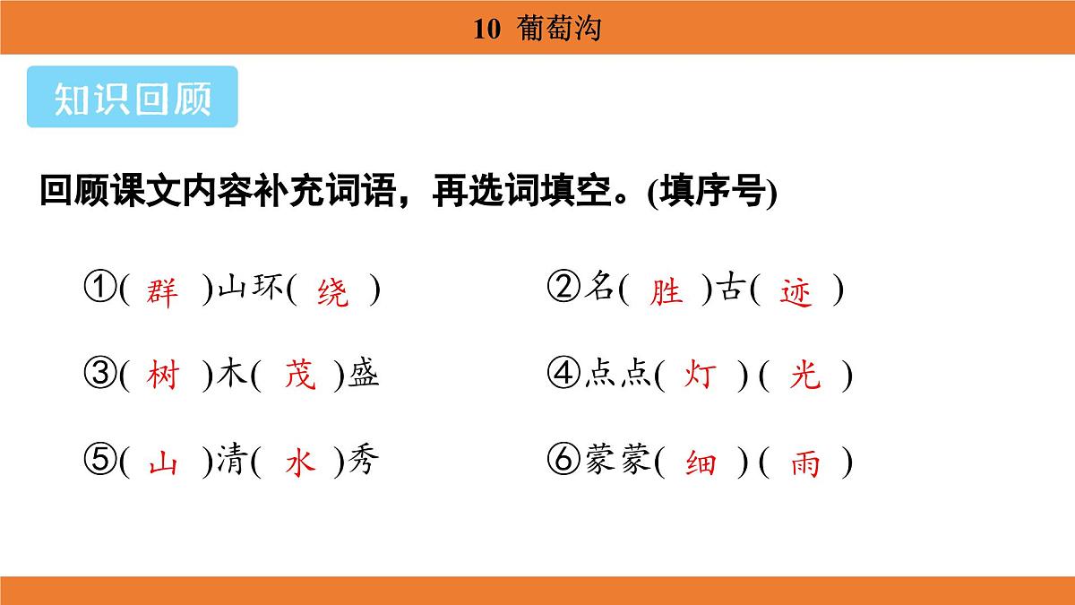 统编版（2024）二年级语文上册课件 第四单元 10  葡萄沟第2页