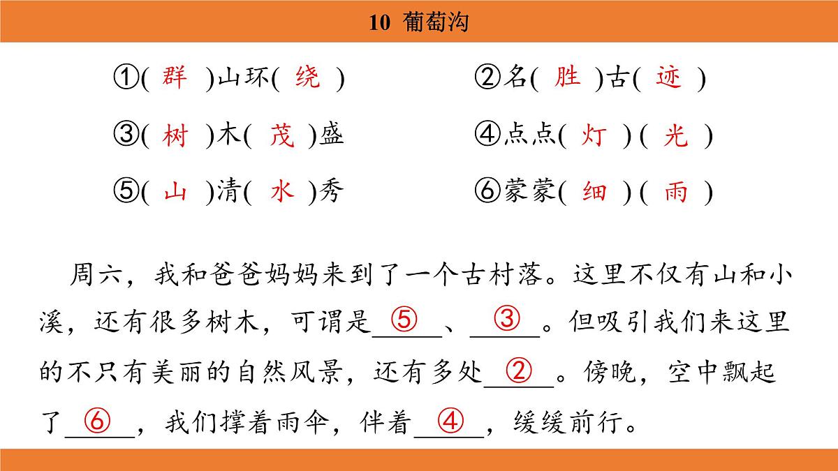 统编版（2024）二年级语文上册课件 第四单元 10  葡萄沟第3页