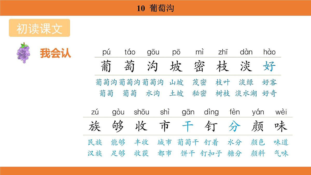 统编版（2024）二年级语文上册课件 第四单元 10  葡萄沟第5页