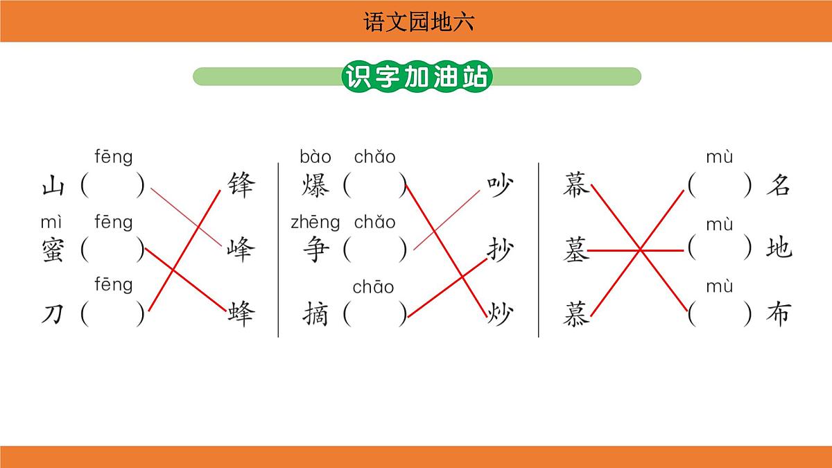 统编版（2024）二年级语文上册课件 第六单元 语文园地六第2页
