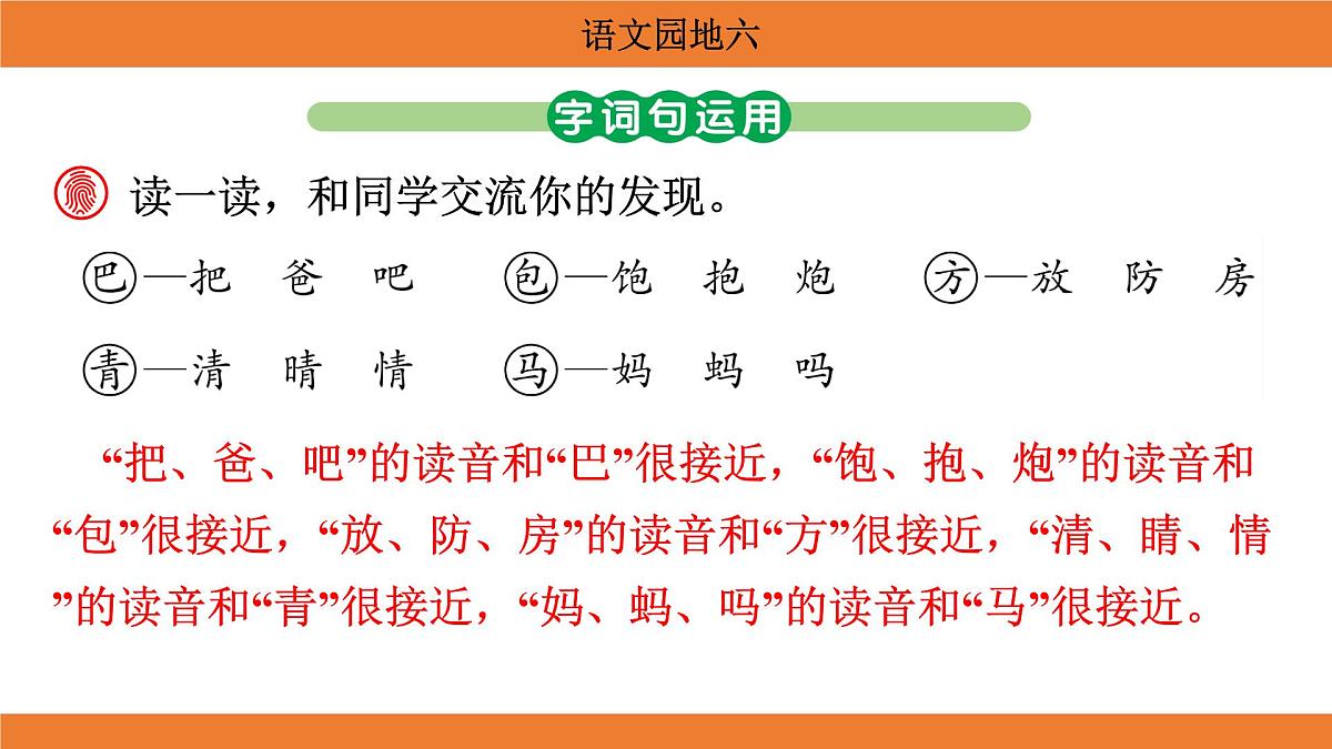 统编版（2024）二年级语文上册课件 第六单元 语文园地六第6页