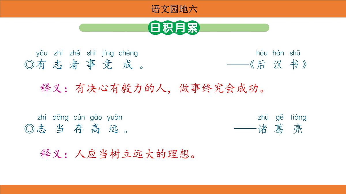 统编版（2024）二年级语文上册课件 第六单元 语文园地六第7页