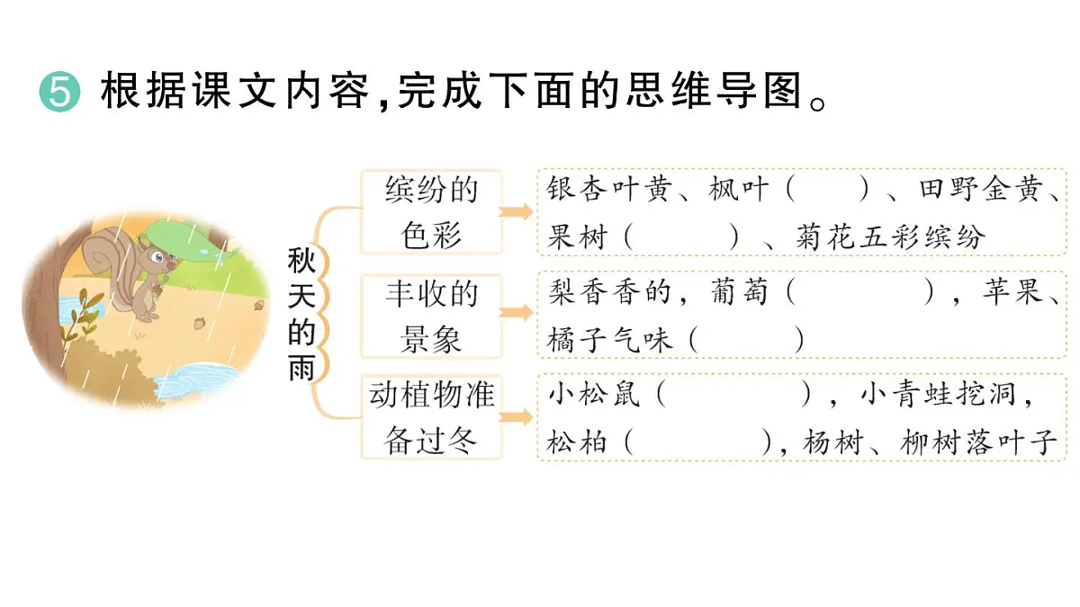 小学语文新部编版三年级上册第二单元6 秋天的雨 作业课件（含答案）（2025秋新版）第8页