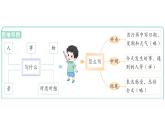 小學(xué)語文新部編版三年級上冊第二單元習(xí)作：寫日記 作業(yè)課件（含答案）（2025秋新版）