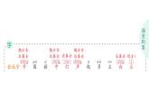 25秋統(tǒng)編版小學(xué)語文一年級上冊字詞句學(xué)習(xí)課件-8 升國旗
