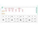 25秋統(tǒng)編版小學(xué)語(yǔ)文一年級(jí)上冊(cè)字詞句學(xué)習(xí)課件-語(yǔ)文園地八