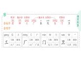 25秋統(tǒng)編版小學(xué)語文一年級(jí)上冊(cè)字詞句學(xué)習(xí)課件-語文園地六