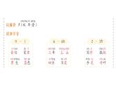 25秋統(tǒng)編版小學(xué)語文一年級(jí)上冊(cè)字詞句學(xué)習(xí)課件-語文園地六