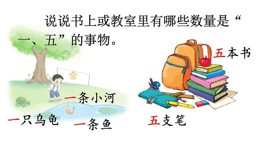 （25秋）人教统编版小学语文一年级上册2 i u ü课件第7页