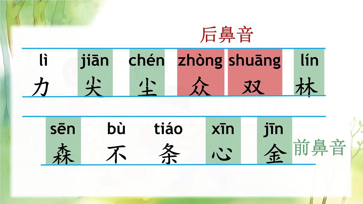 （25秋）人教统编版小学语文一年级上册6 日月明课件第5页