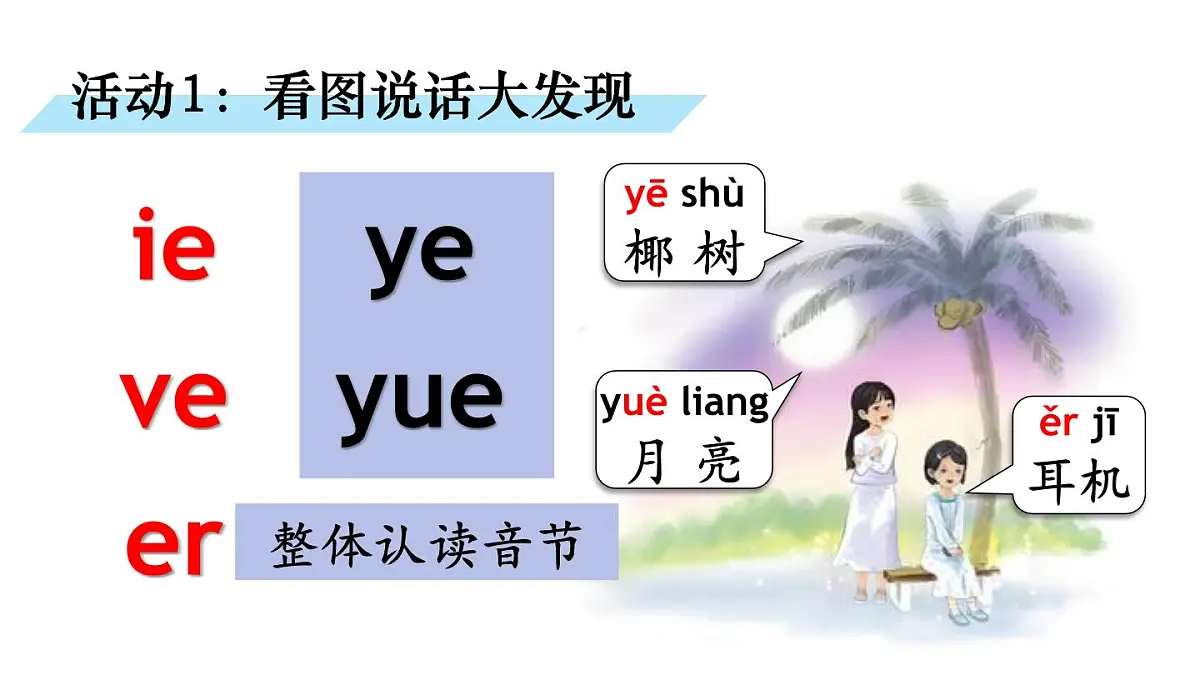 （25秋）人教统编版小学语文一年级上册12 ie üe er 课件第4页