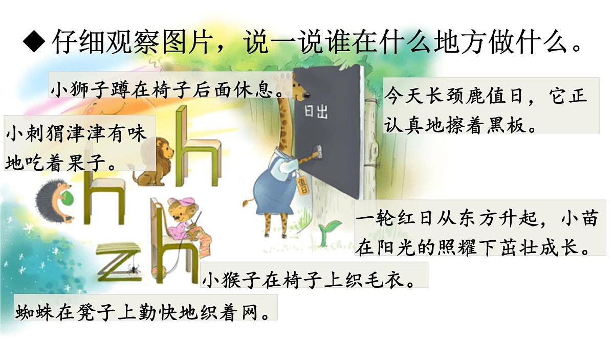 （25秋）人教统编版小学语文一年级上册8 zh ch sh r 课件第3页