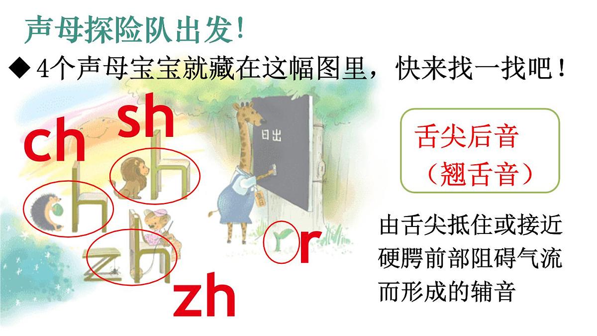 （25秋）人教统编版小学语文一年级上册8 zh ch sh r 课件第4页