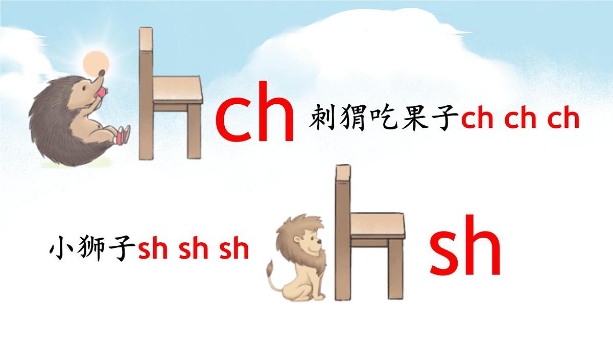 （25秋）人教统编版小学语文一年级上册8 zh ch sh r 课件第6页