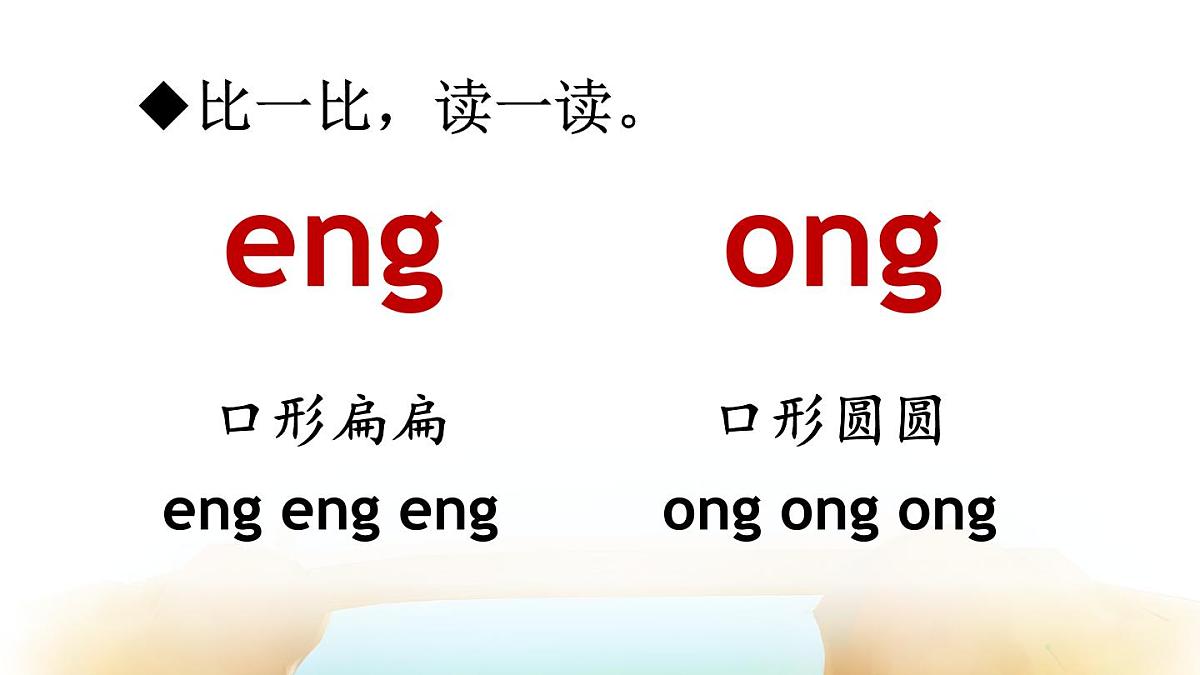 （25秋）人教统编版小学语文一年级上册14 ɑng eng ing ong 课件第8页