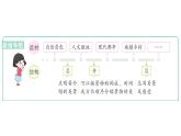 小學語文新部編版三年級上冊第六單元習作：這兒真美 作業(yè)課件（含答案）（2025秋新版）
