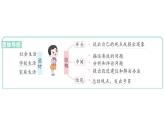 小學語文新部編版三年級上冊第七單元單元習作：我有一個想法 作業(yè)課件（含答案）（2025秋新版）