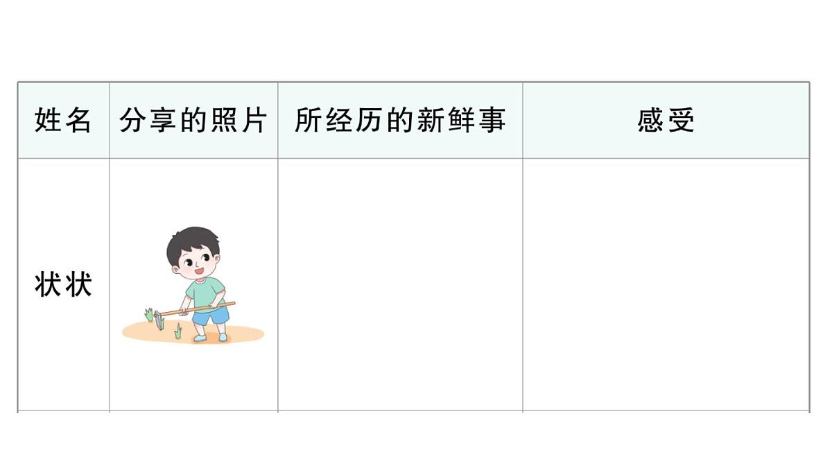 小学语文新部编版三年级上册期末专项复习第5天 口语交际与综合实践 作业课件（含答案）（2025秋新版）第3页