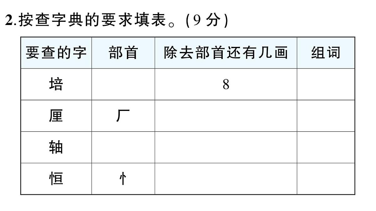 小学语文新部编版三年级上册第三单元综合训练 作业课件（含答案）（2025秋新版）第4页