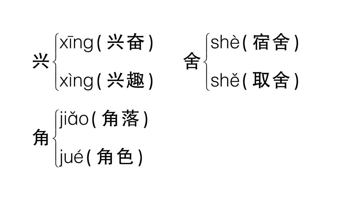 小学语文新部编版三年级上册第六单元知识盘点 作业课件（含答案）（2025秋新版）第4页