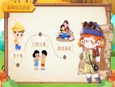 部編版2024二年級(jí)上冊(cè)語(yǔ)文《語(yǔ)文園地二》 課件