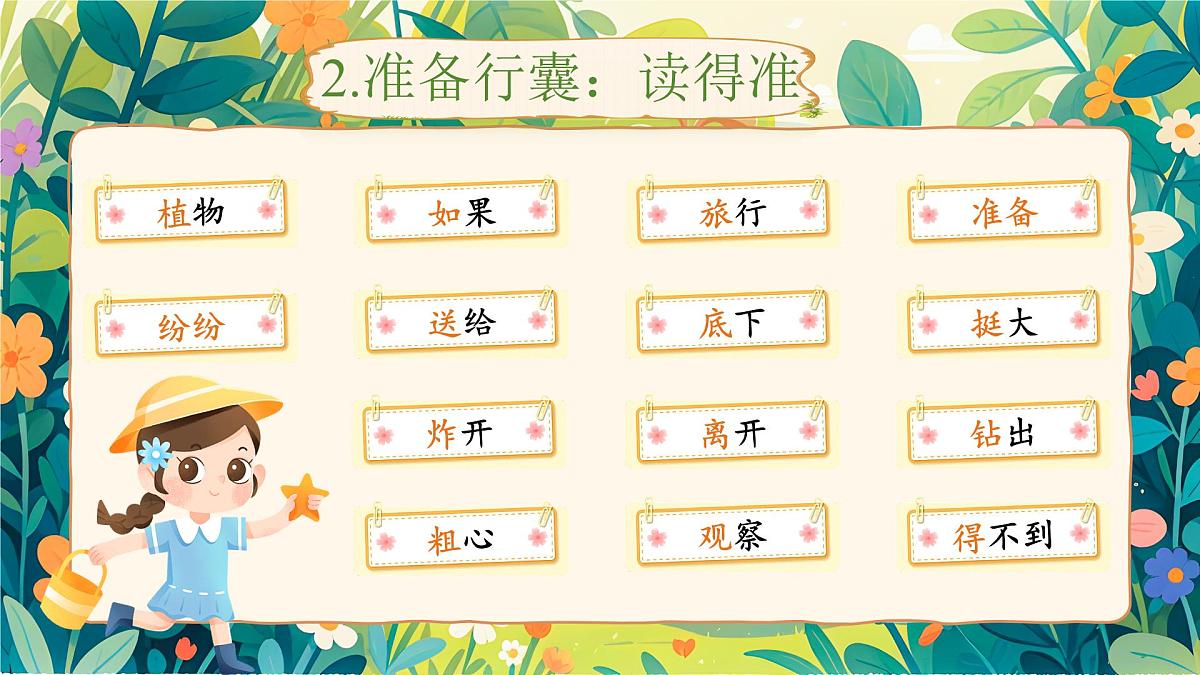部编版2024二年级上册语文阅读3.《植物妈妈有办法》 课件第6页