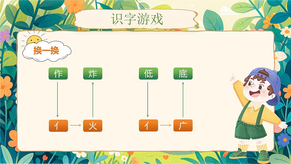 部编版2024二年级上册语文阅读3.《植物妈妈有办法》 课件第8页