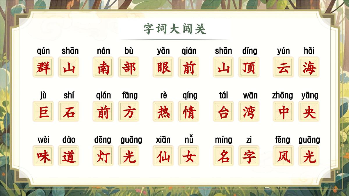 部编版2024二年级上册语文《第四单元复习》 课件第4页