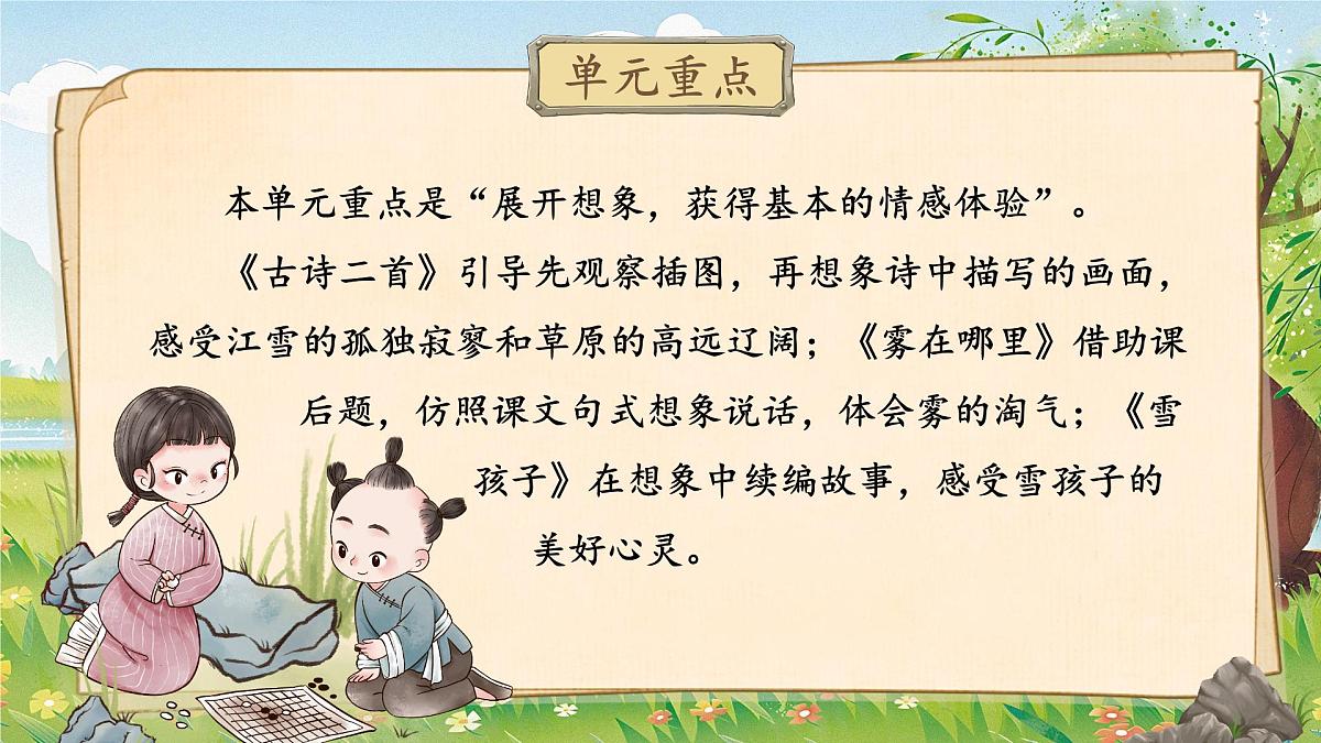 部编版2024二年级上册语文第七单元大单元设计《体会想象之美》 课件第3页