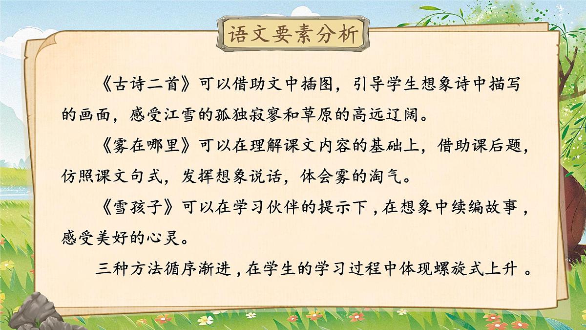部编版2024二年级上册语文第七单元大单元设计《体会想象之美》 课件第5页