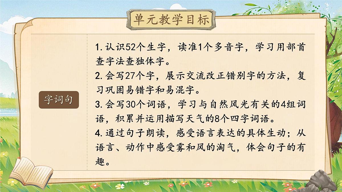 部编版2024二年级上册语文第七单元大单元设计《体会想象之美》 课件第6页