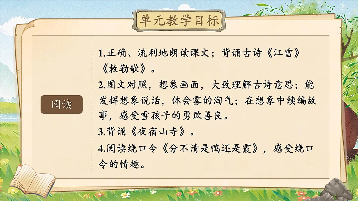 部编版2024二年级上册语文第七单元大单元设计《体会想象之美》 课件第7页