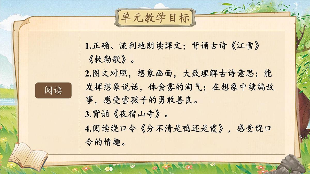 部编版2024二年级上册语文第七单元大单元设计《体会想象之美》 课件第7页