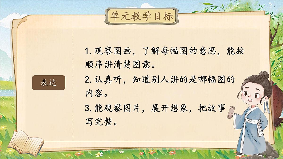 部编版2024二年级上册语文第七单元大单元设计《体会想象之美》 课件第8页