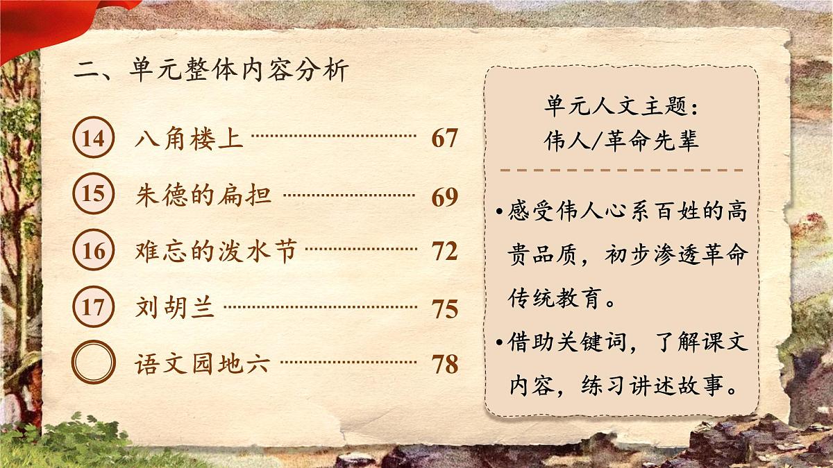 部编版2024二年级上册语文第六单元大单元设计《伟人故事我来讲》 课件第6页
