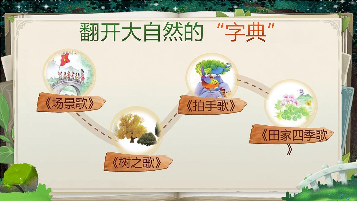 部编版2024二年级上册语文《第二单元复习》 课件第2页